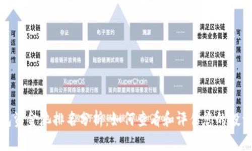 TP钱包资金池排名分析：如何查看和评估您的投资收益