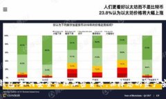 冷钱包：如何安全管理加