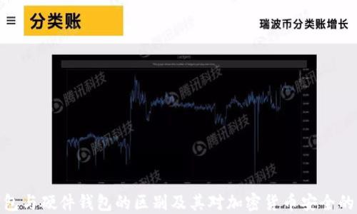 
冷钱包与硬件钱包的区别及其对加密货币安全的影响