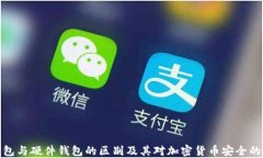 冷钱包与硬件钱包的区别