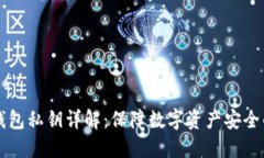 ### TP钱包私钥详解：保障
