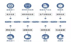 冷钱包折纸教程：简单又