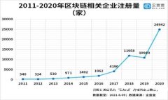 如何在安卓设备上下载和