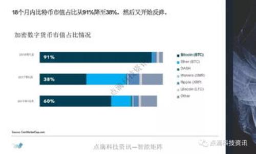 将U（如USDT、USDC等稳定币）直接转移到他人的冷钱包是可行的。冷钱包通常是指不直接连接互联网的加密货币存储方式，例如硬件钱包或纸钱包。以下是一些步骤和注意事项：

步骤1：准备转账信息
首先，您需要获取接收方冷钱包的地址。请确保这个地址是准确的，转账后无法撤回。

步骤2：选择合适的平台
您可以通过加密货币交易所、钱包应用或区块链网络直接进行转账。确保选择一个安全可靠的平台。

步骤3：执行转账
在选择的平台上，输入接收方的钱包地址、转账金额，并确认相关费用。检查信息无误后，提交转账请求。

步骤4：确认转账
转账后，您可以在区块链浏览器上查看交易状态。通常需要些时间才能在网络上完成确认。

注意事项
在进行转账时，请注意以下几点：
ul
    li确保冷钱包的地址正确无误，错误的地址可能会导致资金丢失。/li
    li了解您所转账的代币类型，确保冷钱包支持接收该种加密货币。/li
    li注意网络费用，选择合适的费用等级以确保转账尽快完成。/li
    li在转账前，考虑进行小额转账测试，以确认流程顺利。/li
/ul

总之，将U转到别人的冷钱包是可行的，但请务必遵循安全操作，确保资金安全。