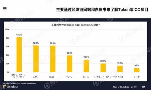 TP钱包中的资金被转走的原因及预防措施