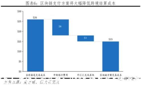 
冷钱包如何安全高效转入USDT：实用指南与步骤分析