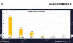 Uniswap交易所：去中心化金