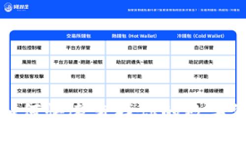 TP钱包如何快速查找你的数字资产钱包
