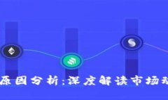 币圈今日大跌原因分析：