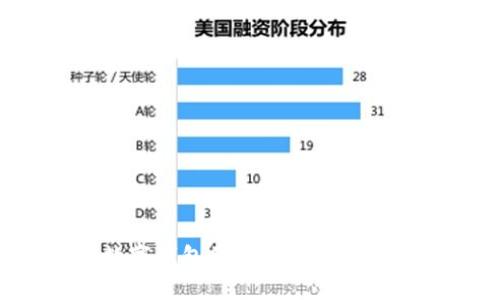 如何轻松开通数字钱包的子钱包功能，提升管理便捷性