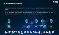 самация如何在TP钱包中