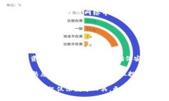   TP冷钱包转出指南：安全