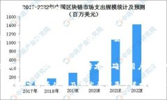 冷钱包是一种用于存储加