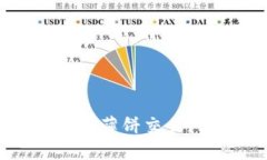 如何通过TP钱包访问薄饼交