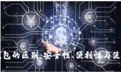 钱包与冷钱包的区别：安