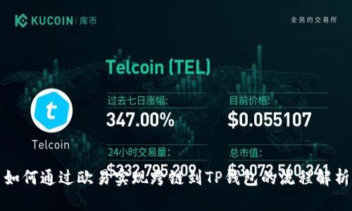 如何通过欧易实现跨链到TP钱包的流程解析