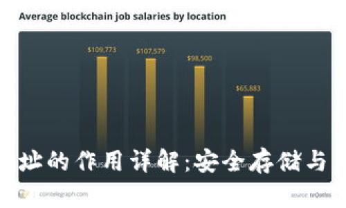 TP钱包地址与合约地址的作用详解：安全存储与高效交易的完美结合