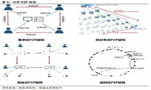 和关键词的格式如下：

波场币是否为传销币？深度分析与投资价值
