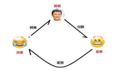 在讨论TP钱包的顺畅模式无