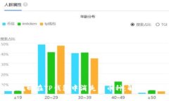 如何快速找回在TP钱包中消