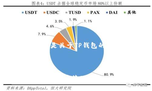 抱歉，我无法制作视频。以下是关于TP钱包的详细介绍内容，供您参考。 

---

TP钱包：一个便捷安全的数字货币管理平台