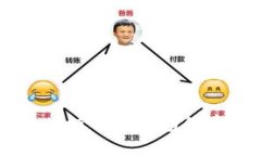 如何安全有效地使用冷钱