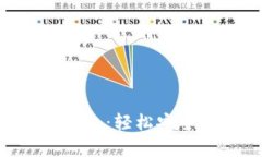 全面了解GoPay钱包：轻松安