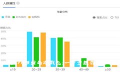 如何下载BPC理财的冷钱包