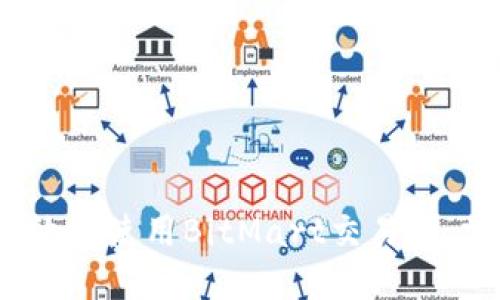 如何在iOS上安全高效地使用BitMart交易所：掌握投资收益的秘诀
