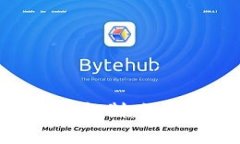 揭秘Polydoge币燃烧机制：如
