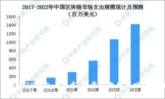 如何下载TP钱包老版本：一