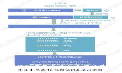 如何解决TP钱包买币后无法出售的问题