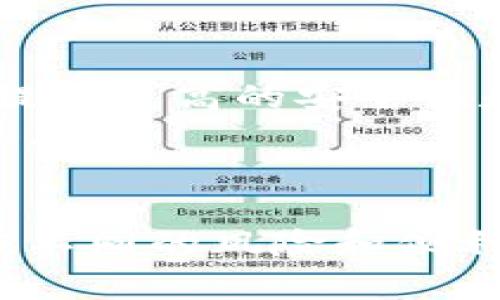 冷钱包和暖钱包是数字货币（如比特币、以太坊等）存储的两种不同方式。它们之间的主要区别在于连接互联网的状态，从而影响安全性和使用便利性。

冷钱包的定义与特点
冷钱包是一种离线存储数字货币的钱包。它没有连接互联网，因此被认为是更安全的选择。冷钱包可以是硬件设备、纸质钱包，甚至是某些智能卡。这种存储方式适合长期持有大量数字货币的投资者。由于其离线特性，冷钱包对黑客攻击、病毒和网络入侵的抵抗能力极强。

冷钱包的优点
1. **安全性高**：冷钱包不与互联网连接，因此极大降低了被盗风险。
2. **防止恶意软件影响**：黑客难以通过恶意软件和病毒侵入冷钱包。
3. **适合长期投资**：持币者可以将数字货币放在冷钱包中，安心等待市场变化而不必担心短期波动。

冷钱包的缺点
1. **使用不便**：要进行交易，需要将冷钱包连接到网络，步骤比较繁琐。
2. **丢失风险**：若丢失冷钱包或忘记密码，资产可能无法找回。
3. **更新麻烦**：冷钱包可能需要定期更新，以避免技术过时带来的安全隐患。

暖钱包的定义与特点
暖钱包是指始终连接到互联网的钱包。它可以是手机应用、电脑插件或在线交易平台。暖钱包的可用性很高，能够快速进行交易，适合频繁交易的用户。

暖钱包的优点
1. **交易便捷**：用户可以快速发送和接收数字货币，操作简单。
2. **用户友好**：大多数暖钱包都有友好的用户界面，适合新手使用。
3. **实时监控**：用户可以随时查看资产的变动和价值。

暖钱包的缺点
1. **安全性相对较低**：由于一直在线，暴露在网络攻击风险中。
2. **受到平台限制**：若操作在特定平台上，可能受到该平台的限制与风险。
3. **隐私风险**：在线钱包可能需要用户提供个人信息，影响隐私保护。

如何选择冷钱包和暖钱包
选择冷钱包或暖钱包主要取决于用户的需求。如果你是长期投资者，倾向于储存大额资产，冷钱包无疑是更好的选择。它能够提供更高的安全性和保护，适合有耐心的持有者。
而如果你是短期交易者，频繁买卖数字货币，暖钱包则能够提供更为方便的交易体验。其快速性和便捷性是投资者需要的特点。

结语
无论选择冷钱包还是暖钱包，都要根据自己的需求和使用场景进行合理选择。冷钱包与暖钱包各有千秋，不同的存储方式对应不同的风险和便利性。投资数字货币前，熟悉这两种钱包的优缺点，可以帮助你做出更明智的决策。
