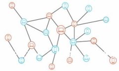 如何使用 TokenPocket 二维码