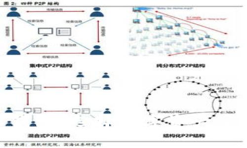深度解析BitPie比特派钱包：选择数字资产安全存储的最佳解决方案
