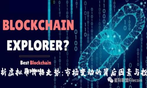 深入解析虚拟币价格走势：市场变动的背后因素与投资策略