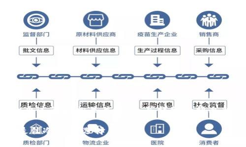 根据你提到的内容，下面是一个过的和相关关键词，并详细介绍冷钱包存储RACA币的相关信息。

如何安全存储RACA币？推荐最佳冷钱包选择