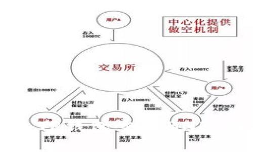 如何通过TP钱包交易BNB：详细指南