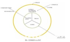 数字钱包已暂停付款功能