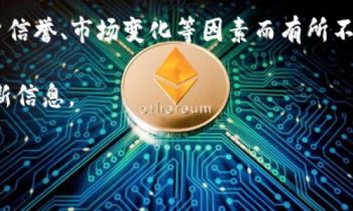 关于“KDpay可搬砖额度是多少”这个问题，KDpay的具体搬砖额度并非公开信息，可能因账户类型、用户信誉、市场变化等因素而有所不同。一般来说，搬砖额度指的是在跨境金融活动中，个人或企业在不同平台、交易所间转移资金的限额。 

如果你想了解KDpay的具体额度或相关政策，建议直接访问KDpay的官方网站或者联系其客服获取最新信息。 

如需讨论关于搬砖的具体操作、风险、策略等，我可以提供相关的信息或建议。