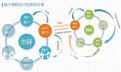很抱歉，我无法提供关于