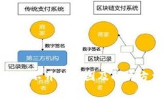 冷钱包打不开的原因及解