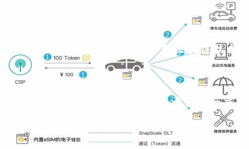 在讨论TP钱包使用的燃料之前，我们首先需要了解TP钱包的基本概念及其功能。TP钱包是一款专注于去中心化金融（DeFi）和区块链技术的数字资产钱包。它支持多种数字货币的存储、转账以及交易，尤其是在以太坊及其生态系统中。

### TP钱包中的燃料含义

在区块链领域，
