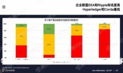 如何将欧意币提币到TP钱包