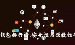 2023年冷钱包排行榜：安全