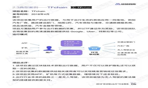 TP钱包无法兑换薄饼的原因与解决方案
