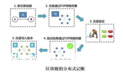 如何选择和管理虚拟币钱包，实现资金安全与便捷交易
