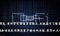 冷钱包（Cold Wallet）是用于