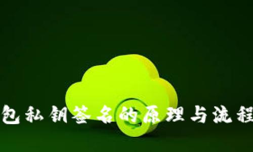 冷钱包私钥签名的原理与流程详解