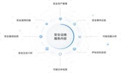 探索Token.im冷钱包：分布式